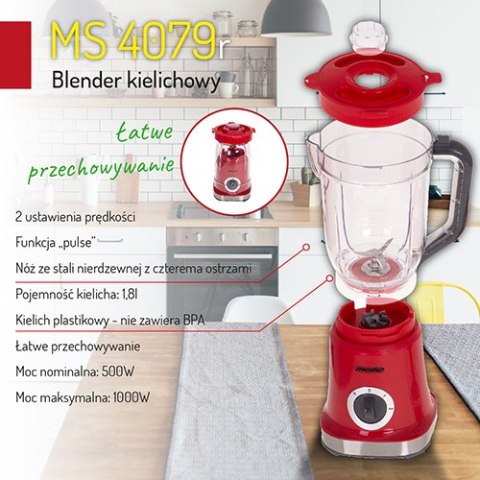 Blender kielichowy